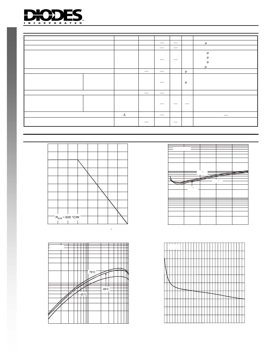 Typical characteristics – ddtc114gua, Electrical characteristics, New prod uc t | Diodes DDTC (R2-ONLY SERIES) UA User Manual | Page 2 / 3