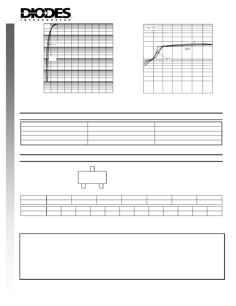 New prod uc t, Ordering information, Marking information | Xxx ym | Diodes DDTC (R2-ONLY SERIES) UA User Manual | Page 3 / 3