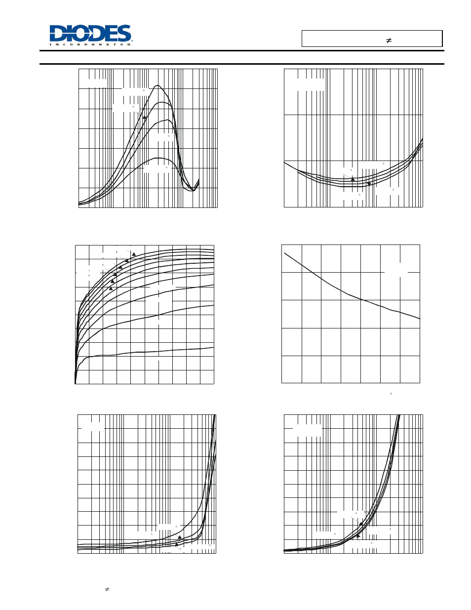 Characteristics curves of ddtc114ylp | Diodes DDTCxxxxLP (R1≠R2 Series) User Manual | Page 5 / 7