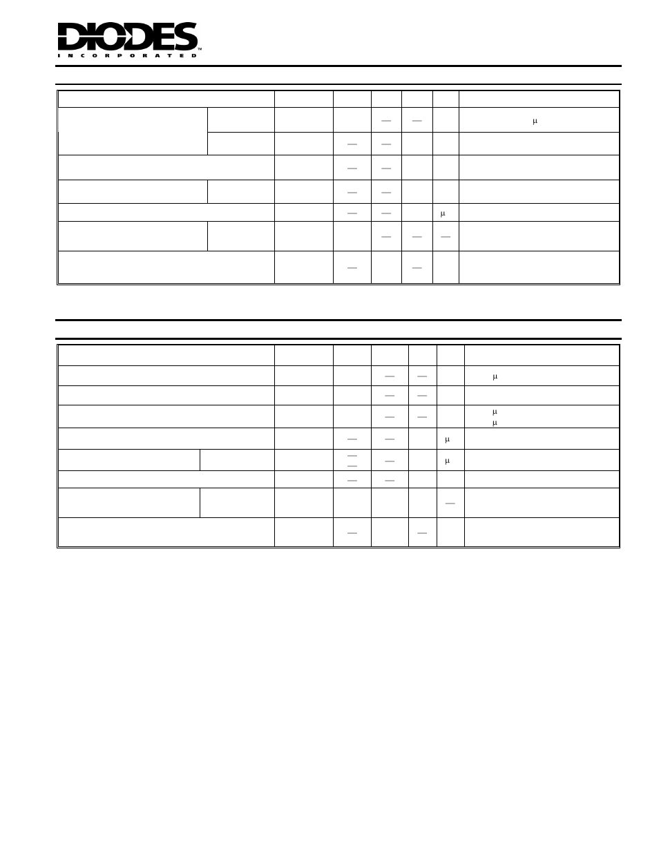 Electrical characteristics, R1, r2 types, R1-only | Diodes DDTC (LO-R1) U User Manual | Page 2 / 3
