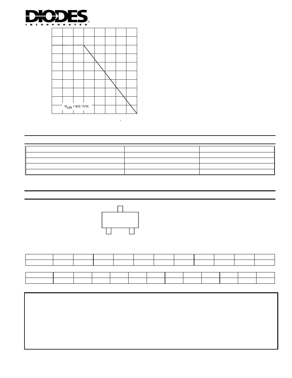 Ordering information, Marking information, Nxx ym | Diodes DDTC (LO-R1) U User Manual | Page 3 / 3