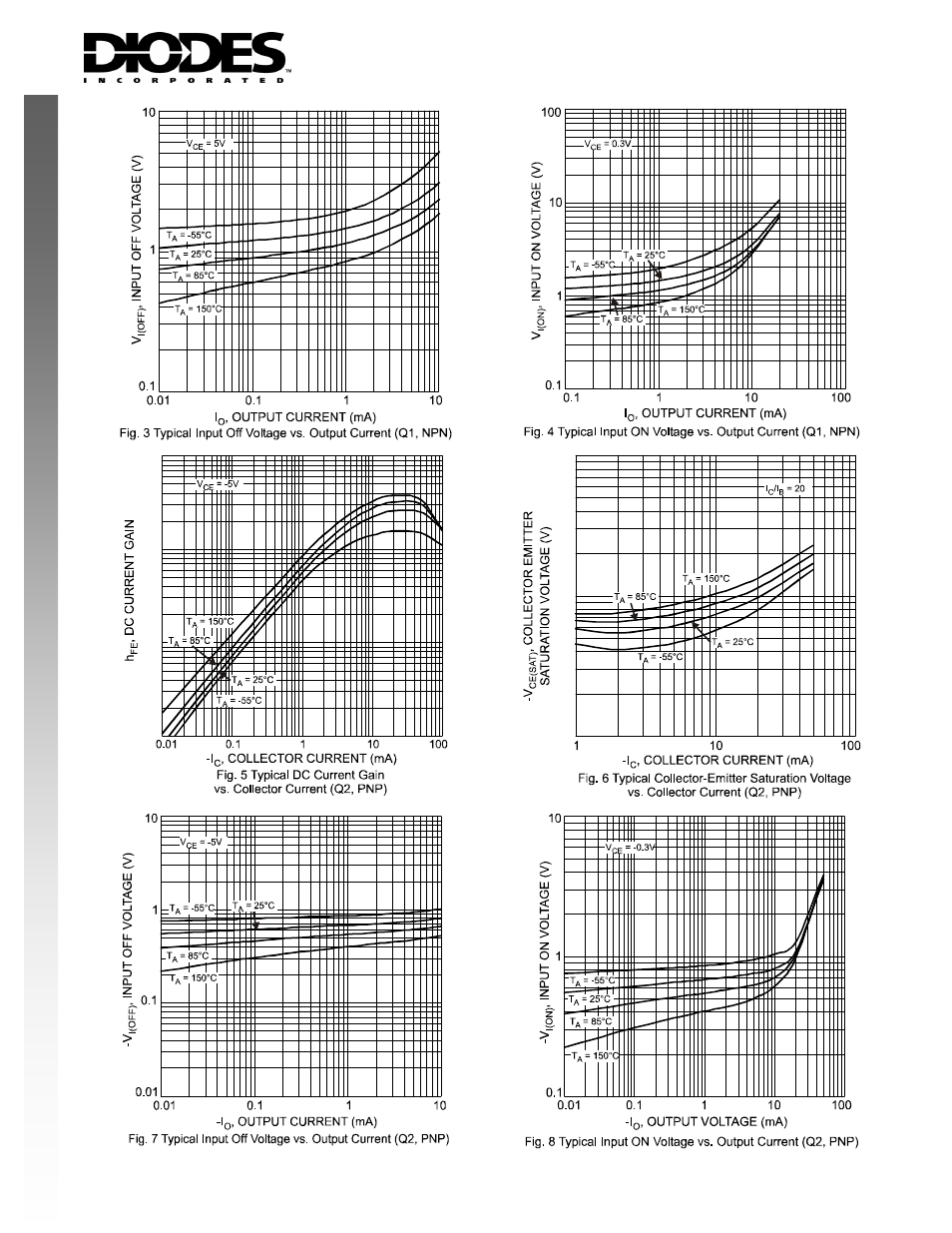New prod uc t | Diodes DEMD48 User Manual | Page 3 / 4