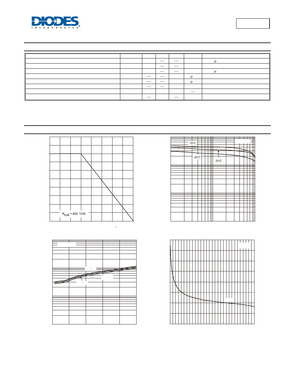 Typical curves - tr2, Dimd10a | Diodes DIMD10A User Manual | Page 2 / 4