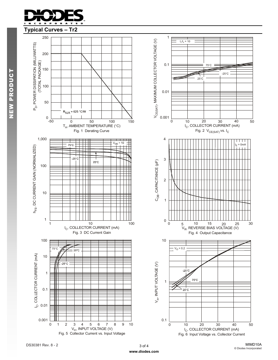 Typical curves – tr2, New prod uc t | Diodes MIMD10A User Manual | Page 3 / 4