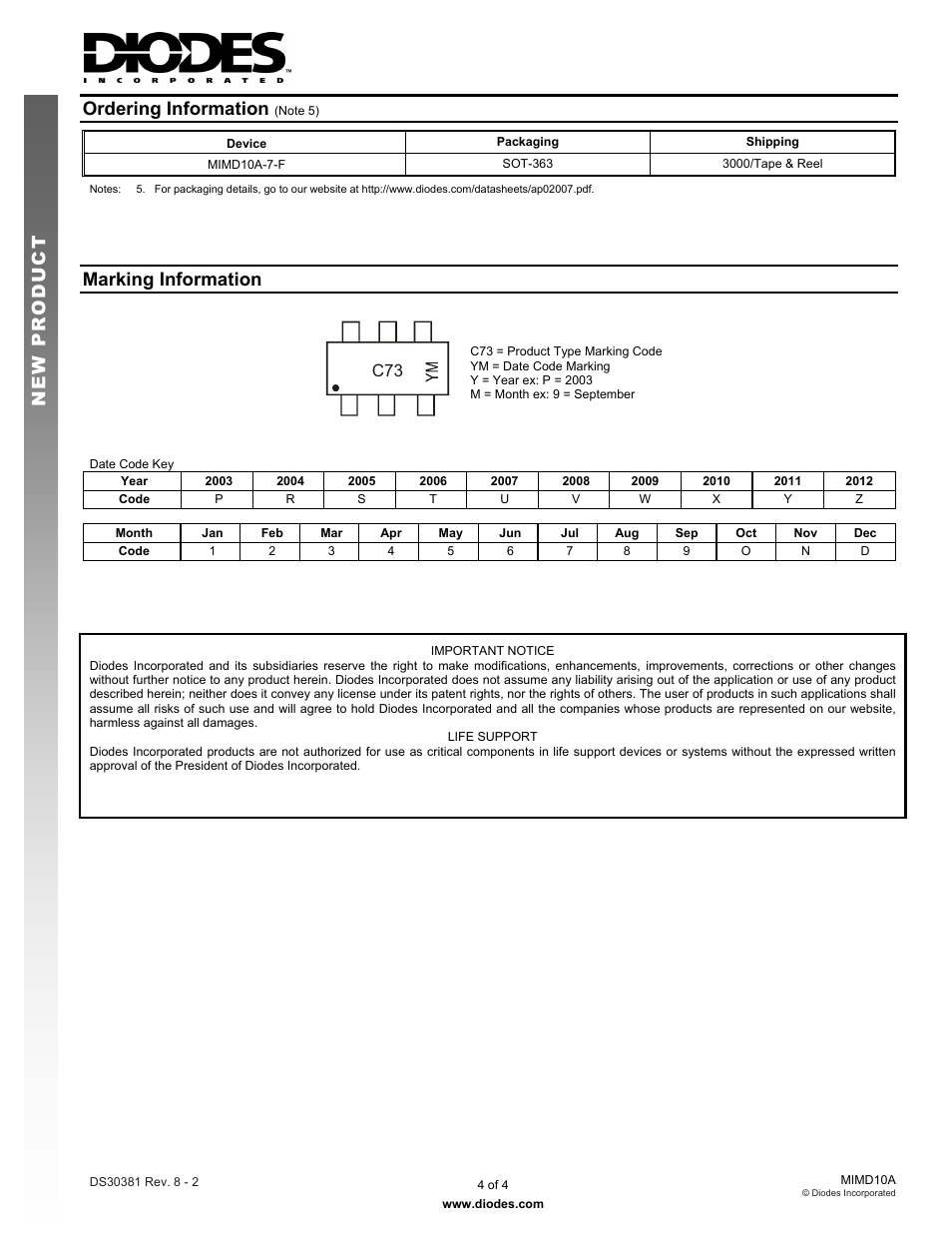 Ordering information, New prod uc t, Marking information | Diodes MIMD10A User Manual | Page 4 / 4