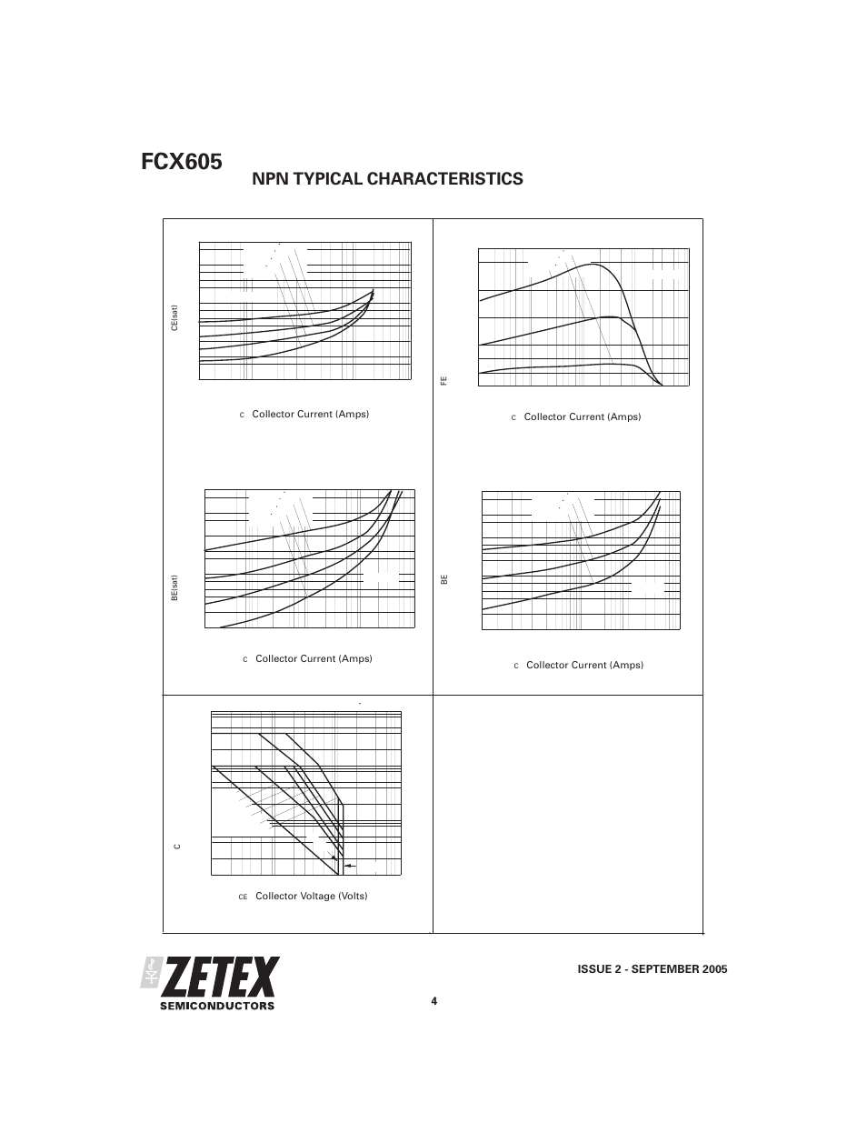 Fcx605, Npn typical characteristics, Safe operating area | Diodes FCX605 User Manual | Page 4 / 5