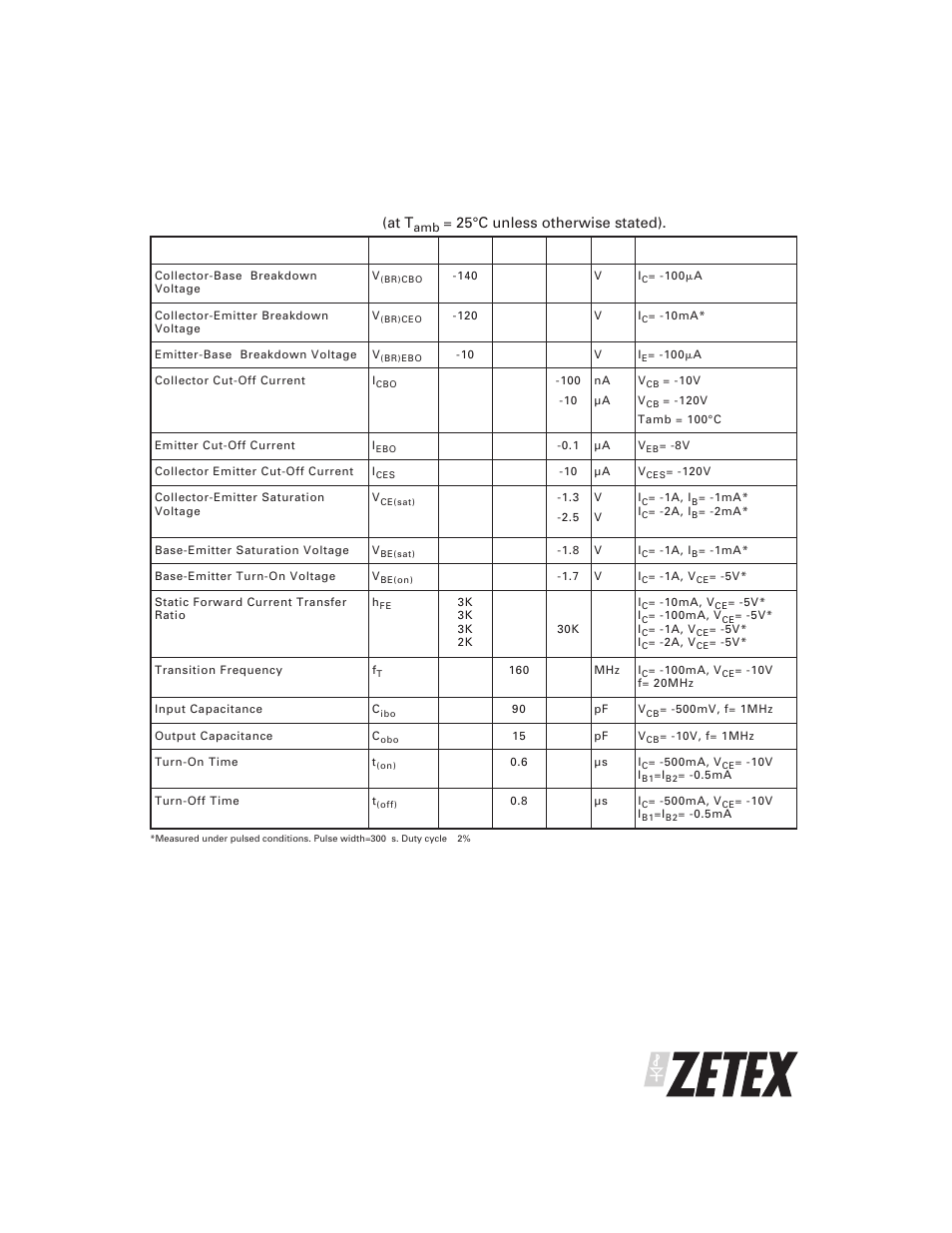 Fcx705, Electrical characteristics (at t, 25°c unless otherwise stated) | Diodes FCX705 User Manual | Page 3 / 5