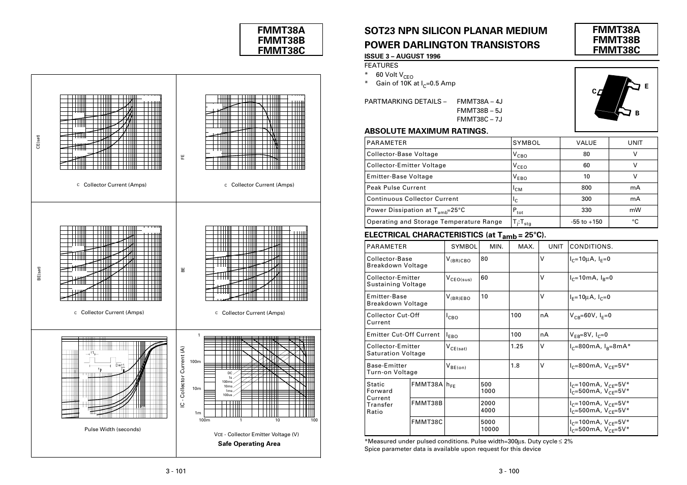Typical characteristics | Diodes FMMT38C User Manual | Page 2 / 2
