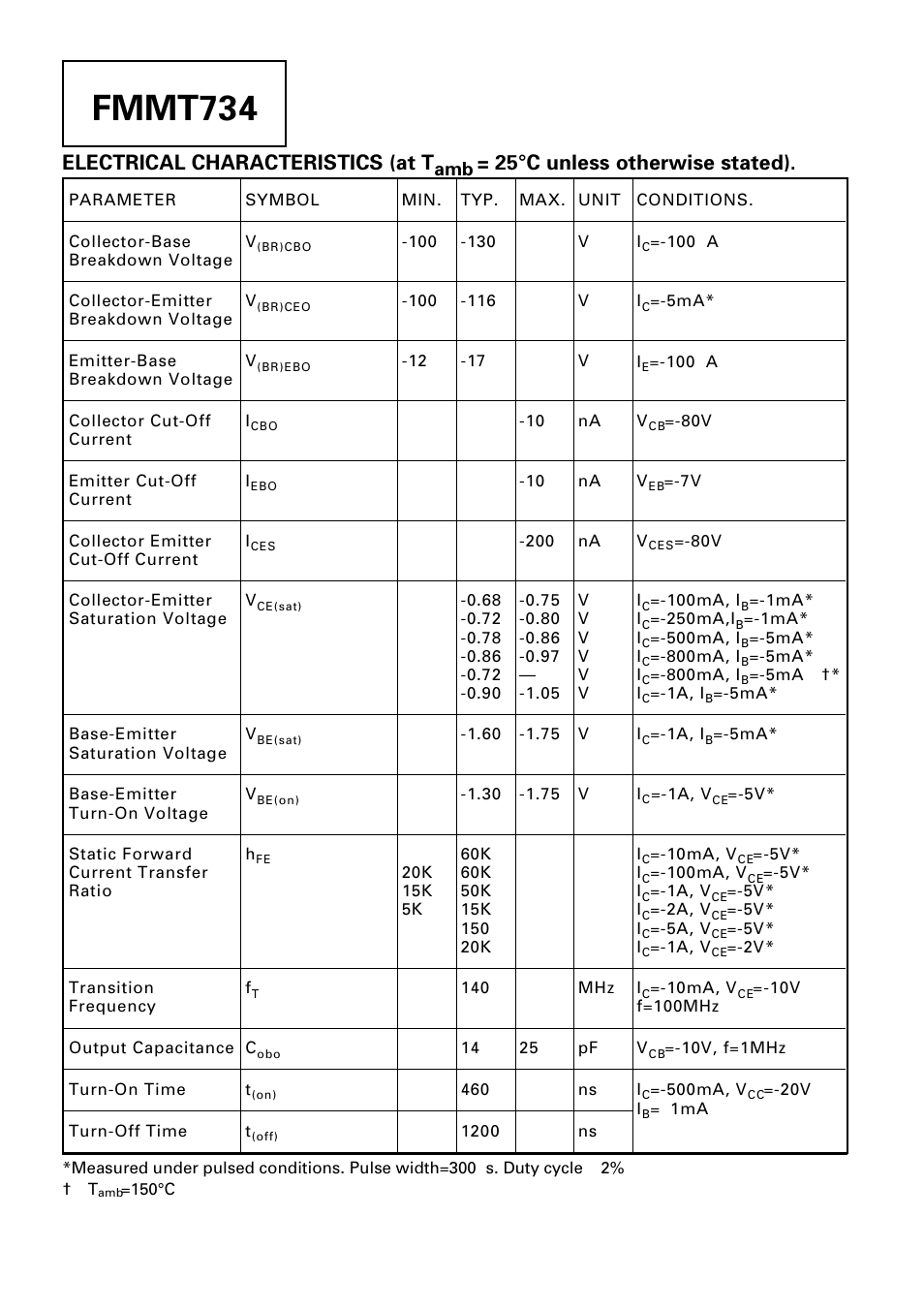 Fmmt734, Electrical characteristics (at t, 25°c unless otherwise stated) | Diodes FMMT734 User Manual | Page 2 / 3