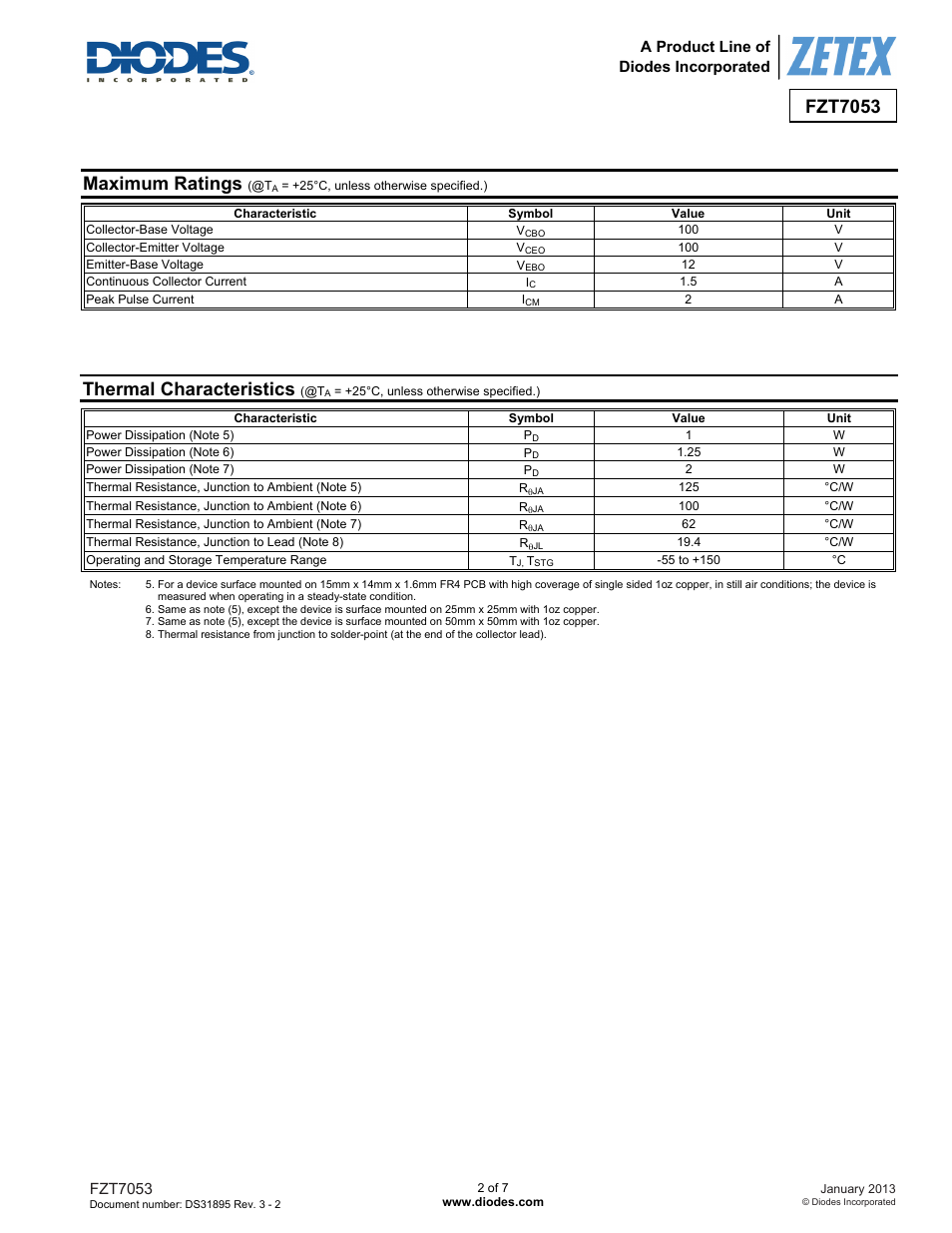 Fzt7053, Maximum ratings, Thermal characteristics | Diodes FZT7053 User Manual | Page 2 / 7