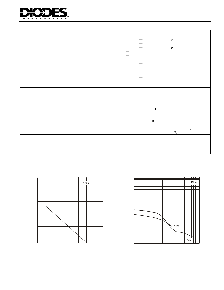 Electrical characteristics | Diodes DMMT3906 User Manual | Page 2 / 4