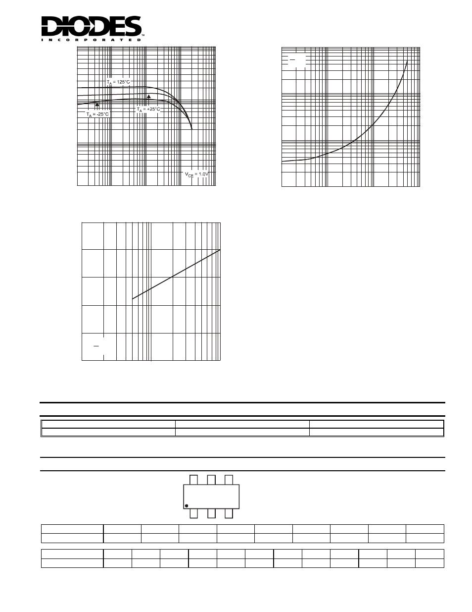 Ordering information, Marking information | Diodes DMMT3906 User Manual | Page 3 / 4