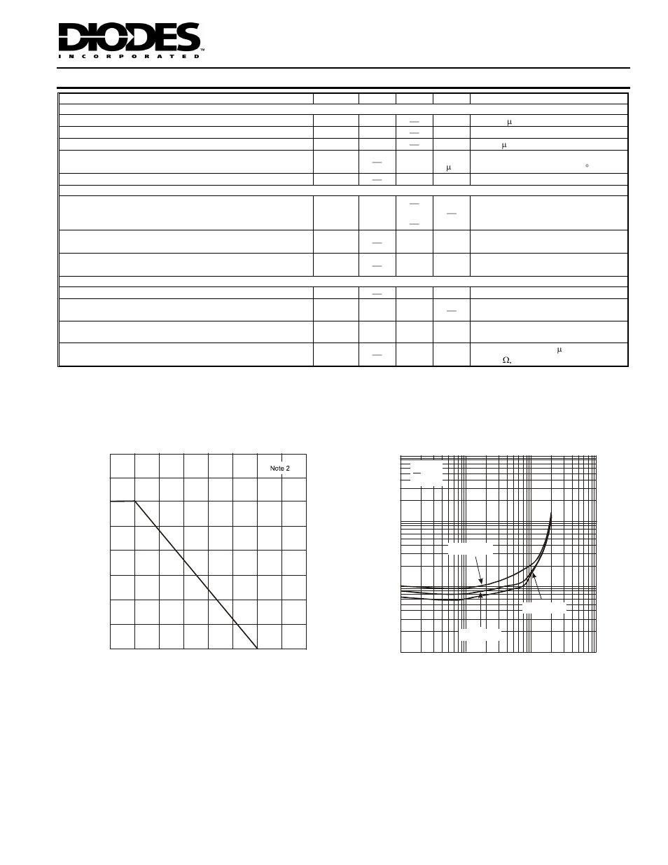 Electrical characteristics | Diodes DMMT5401 User Manual | Page 2 / 4