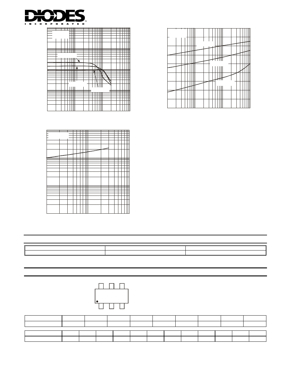 Ordering information, Marking information, K4s ym | Diodes DMMT5401 User Manual | Page 3 / 4