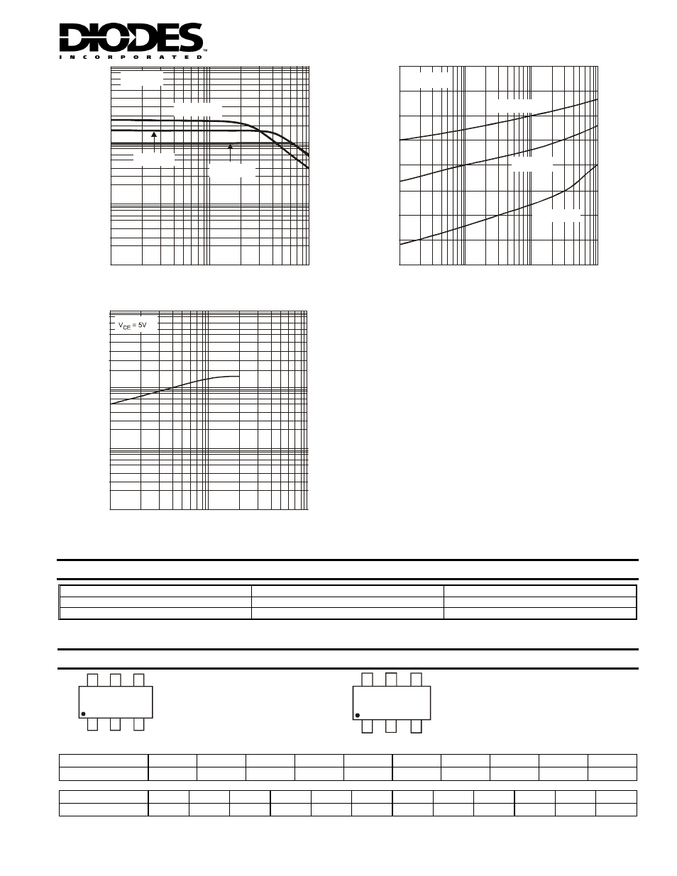 Ordering information, Marking information, K4t ym | Diodes DMMT5551S User Manual | Page 3 / 4