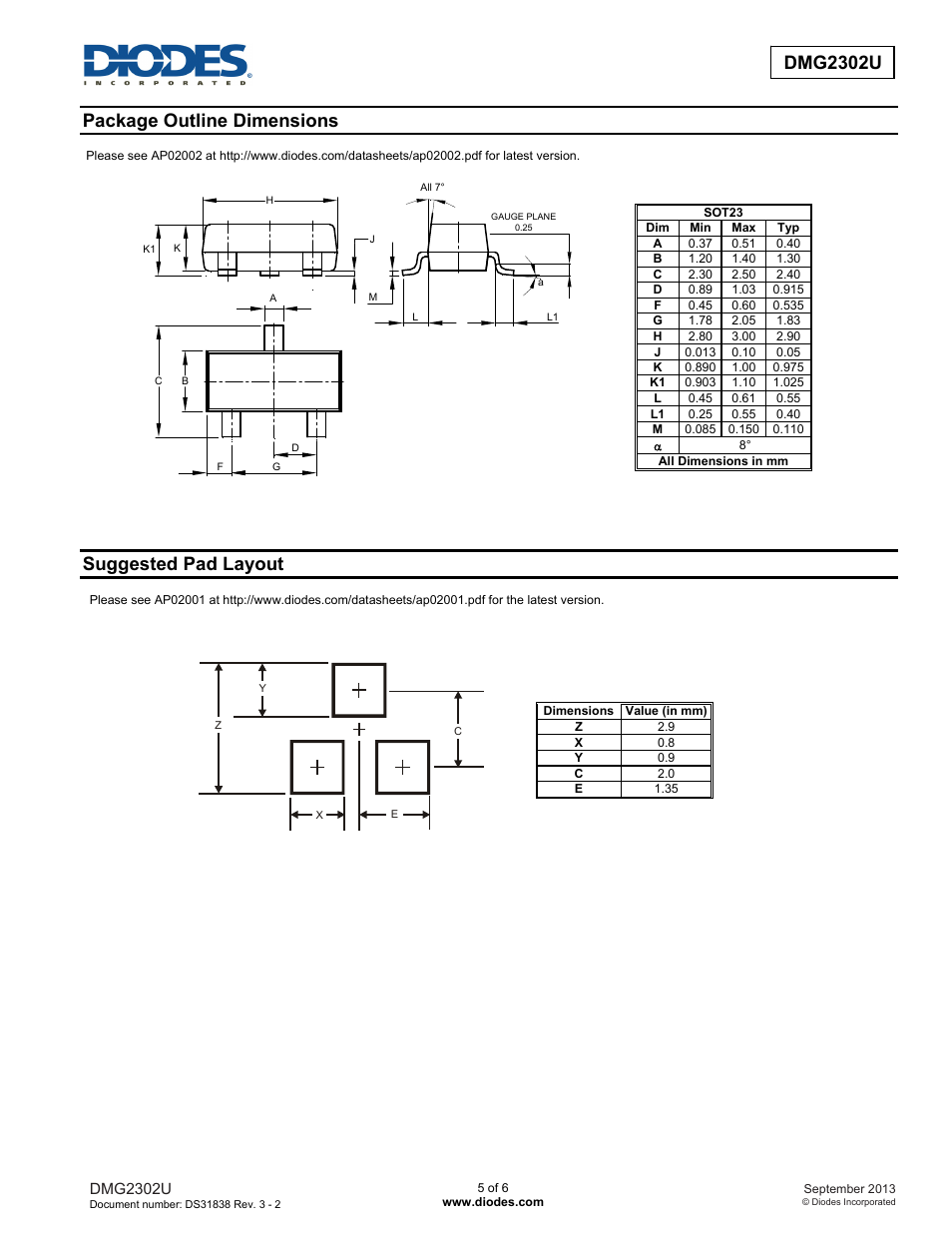 Dmg2302u, Package outline dimensions, Suggested pad layout | Diodes DMG2302U User Manual | Page 5 / 6