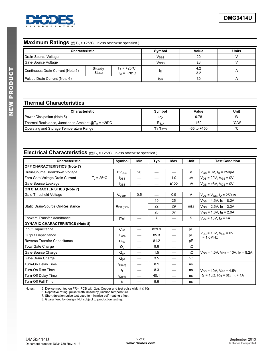 Dmg3414u new prod uc t, Maximum ratings, Thermal characteristics | Electrical characteristics, Dmg3414u | Diodes DMG3414U User Manual | Page 2 / 6