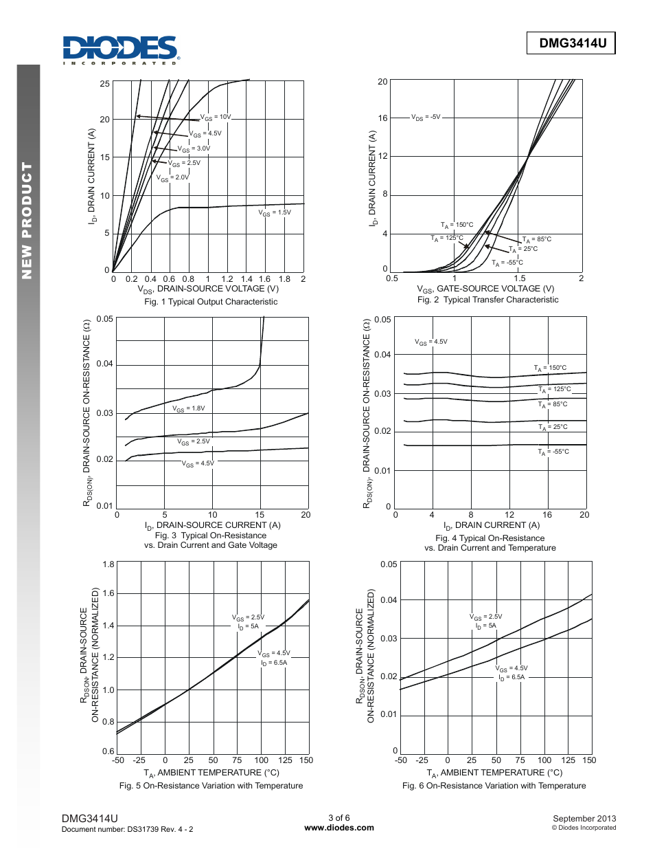 Dmg3414u new prod uc t, Dmg3414u | Diodes DMG3414U User Manual | Page 3 / 6