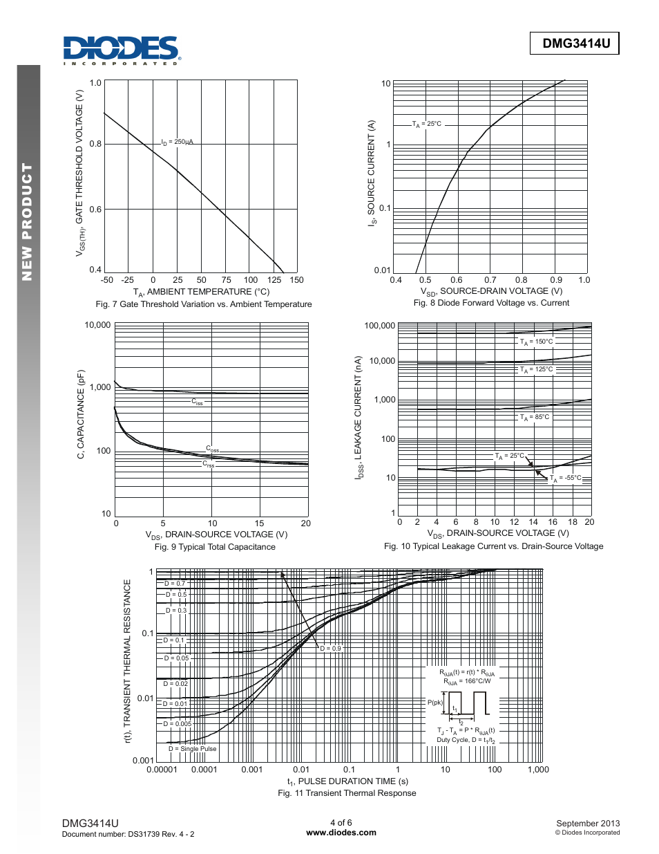 Dmg3414u new prod uc t, Dmg3414u | Diodes DMG3414U User Manual | Page 4 / 6