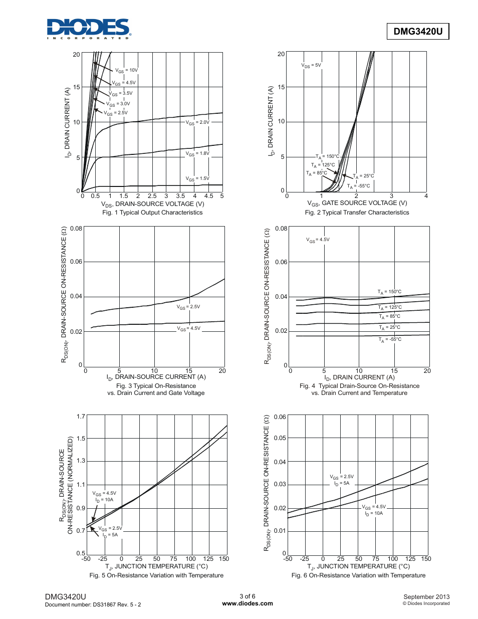 Dmg3420u new prod uc t, Dmg3420u | Diodes DMG3420U User Manual | Page 3 / 6