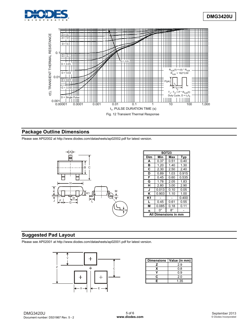 Dmg3420u new prod uc t, Package outline dimensions, Suggested pad layout | Dmg3420u | Diodes DMG3420U User Manual | Page 5 / 6