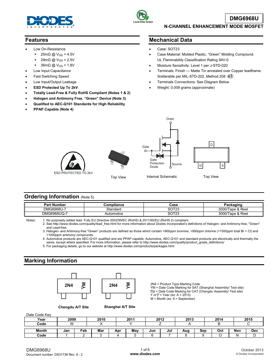 Diodes DMG6968U User Manual | 6 pages