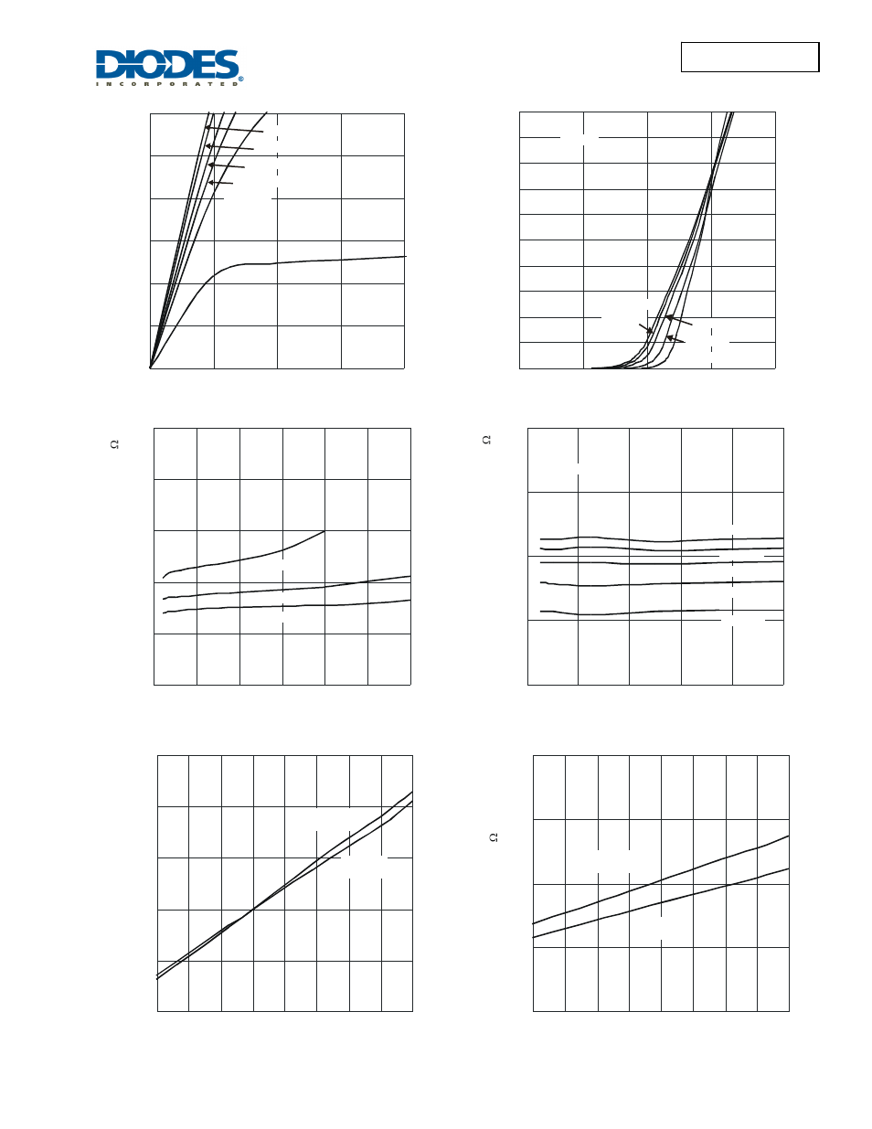Dmg6968uts | Diodes DMG6968UTS User Manual | Page 3 / 6
