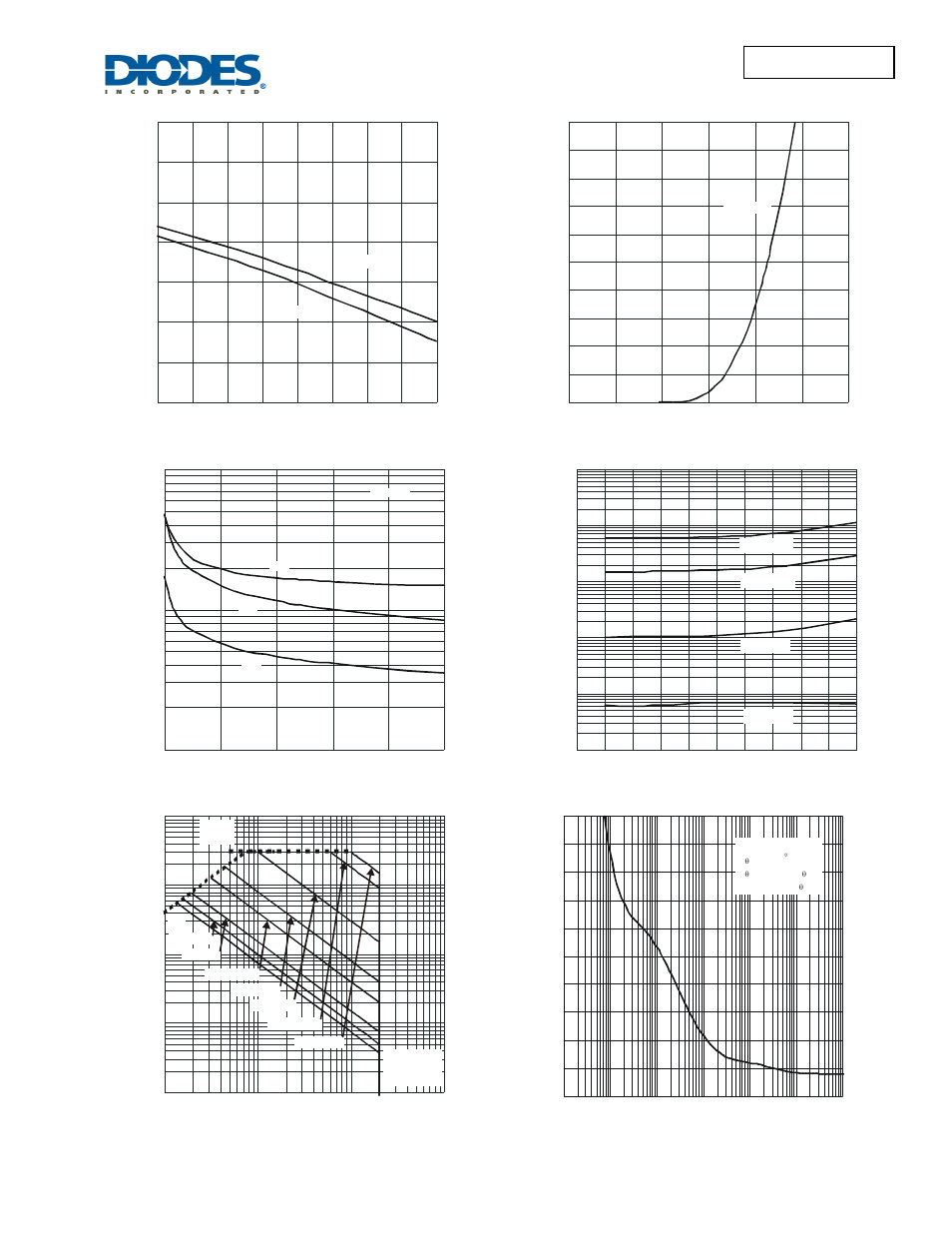 Dmg6968uts | Diodes DMG6968UTS User Manual | Page 4 / 6