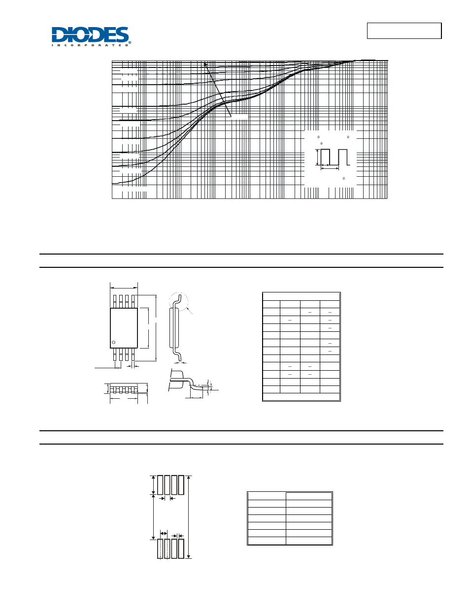 Package outline dimensions, Suggested pad layout, Dmg6968uts | Diodes DMG6968UTS User Manual | Page 5 / 6