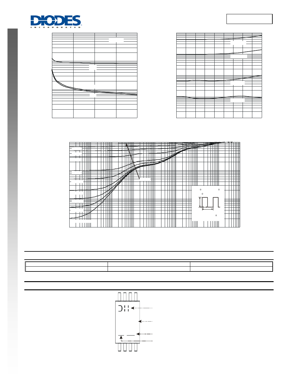 Dmg8822uts new prod uc t, Ordering information, Marking information | Dmg8822uts, N8822u | Diodes DMG8822UTS User Manual | Page 4 / 6