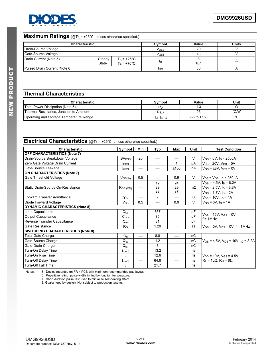 Dmg9926usd new prod uc t, Maximum ratings, Thermal characteristics | Electrical characteristics | Diodes DMG9926USD User Manual | Page 2 / 6