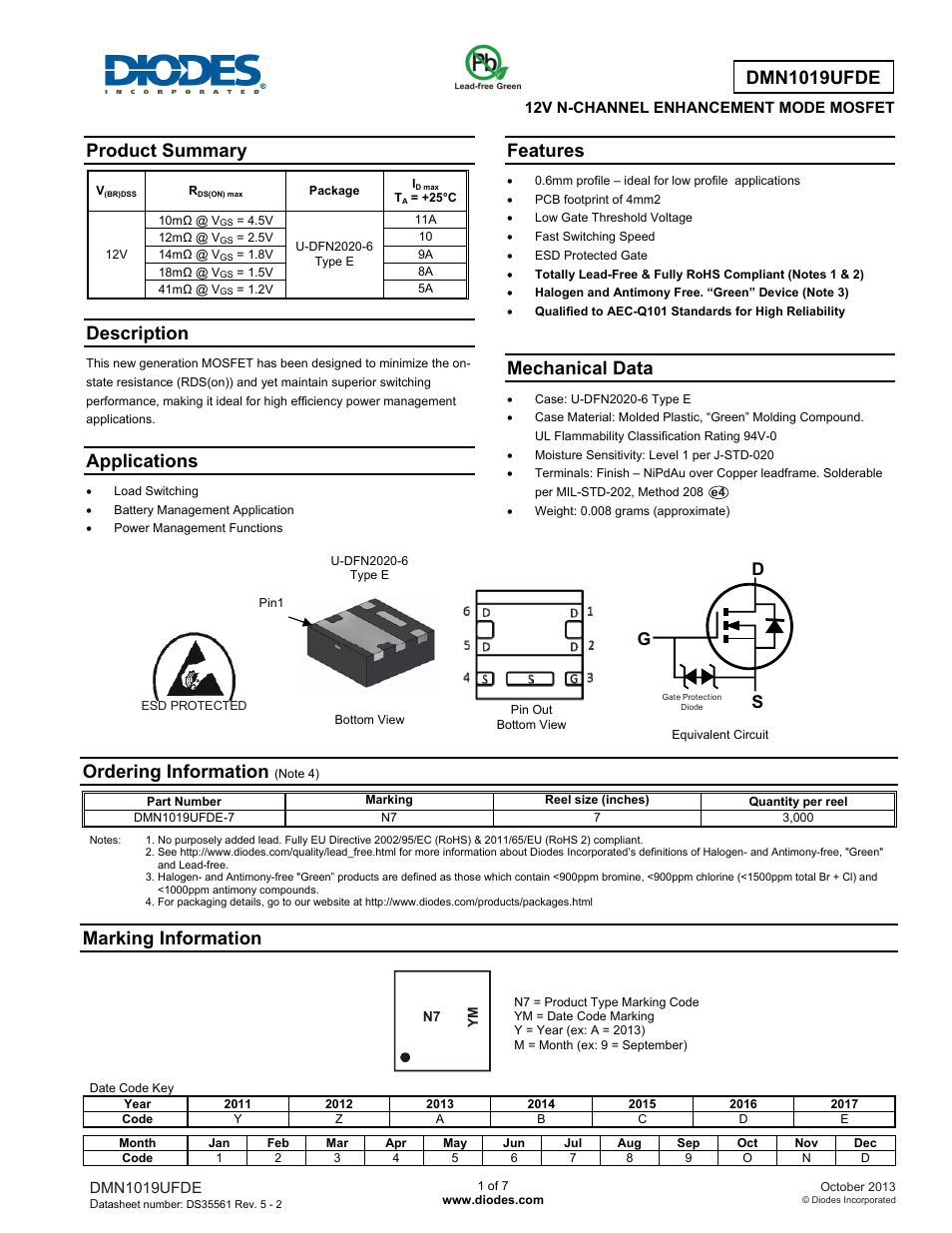 Diodes DMN1019UFDE User Manual | 7 pages