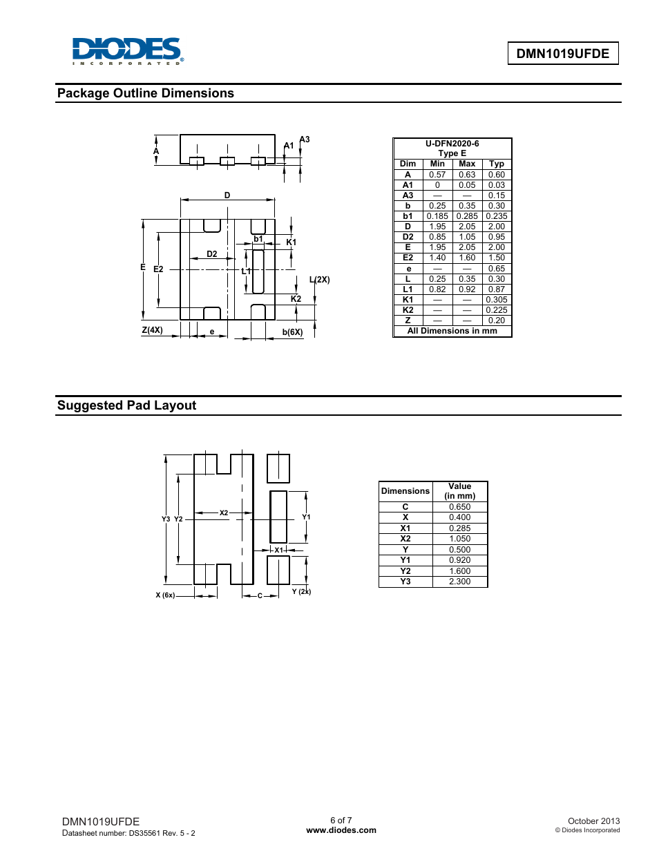 Package outline dimensions, Suggested pad layout | Diodes DMN1019UFDE User Manual | Page 6 / 7