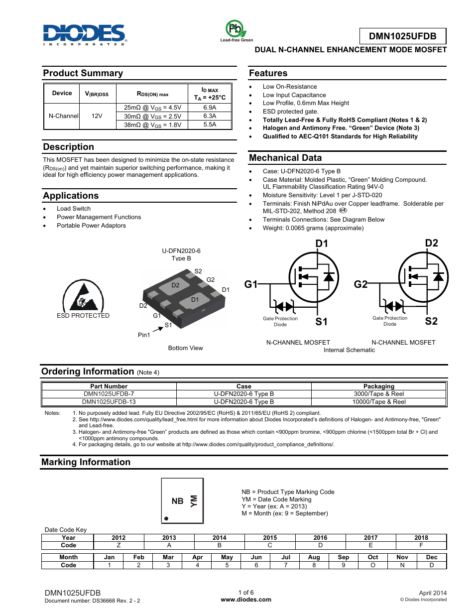 Diodes DMN1025UFDB User Manual | 6 pages
