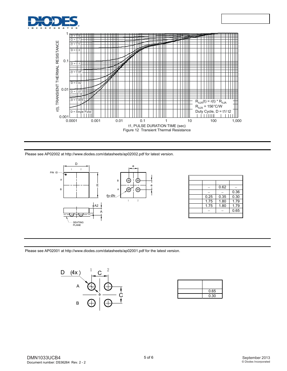 Package outline dimensions, Suggested pad layout, D ︵4 x ︶ c | Diodes DMN1033UCB4 User Manual | Page 5 / 6