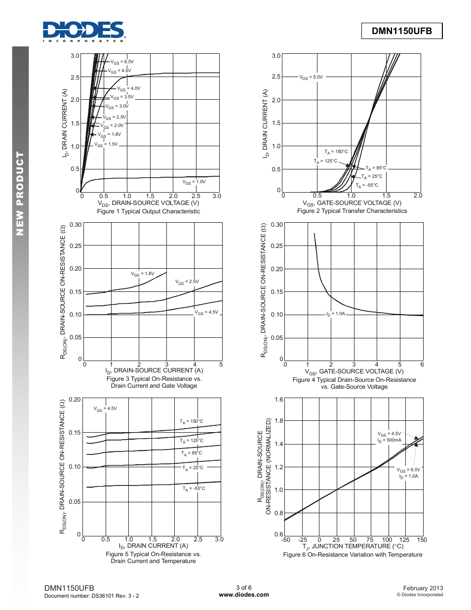 Dmn1150ufb | Diodes DMN1150UFB User Manual | Page 3 / 6