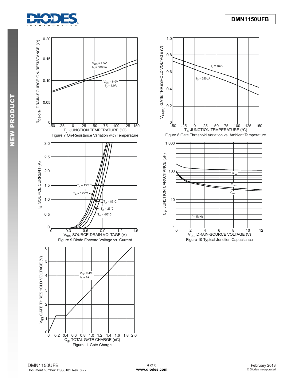 Dmn1150ufb | Diodes DMN1150UFB User Manual | Page 4 / 6