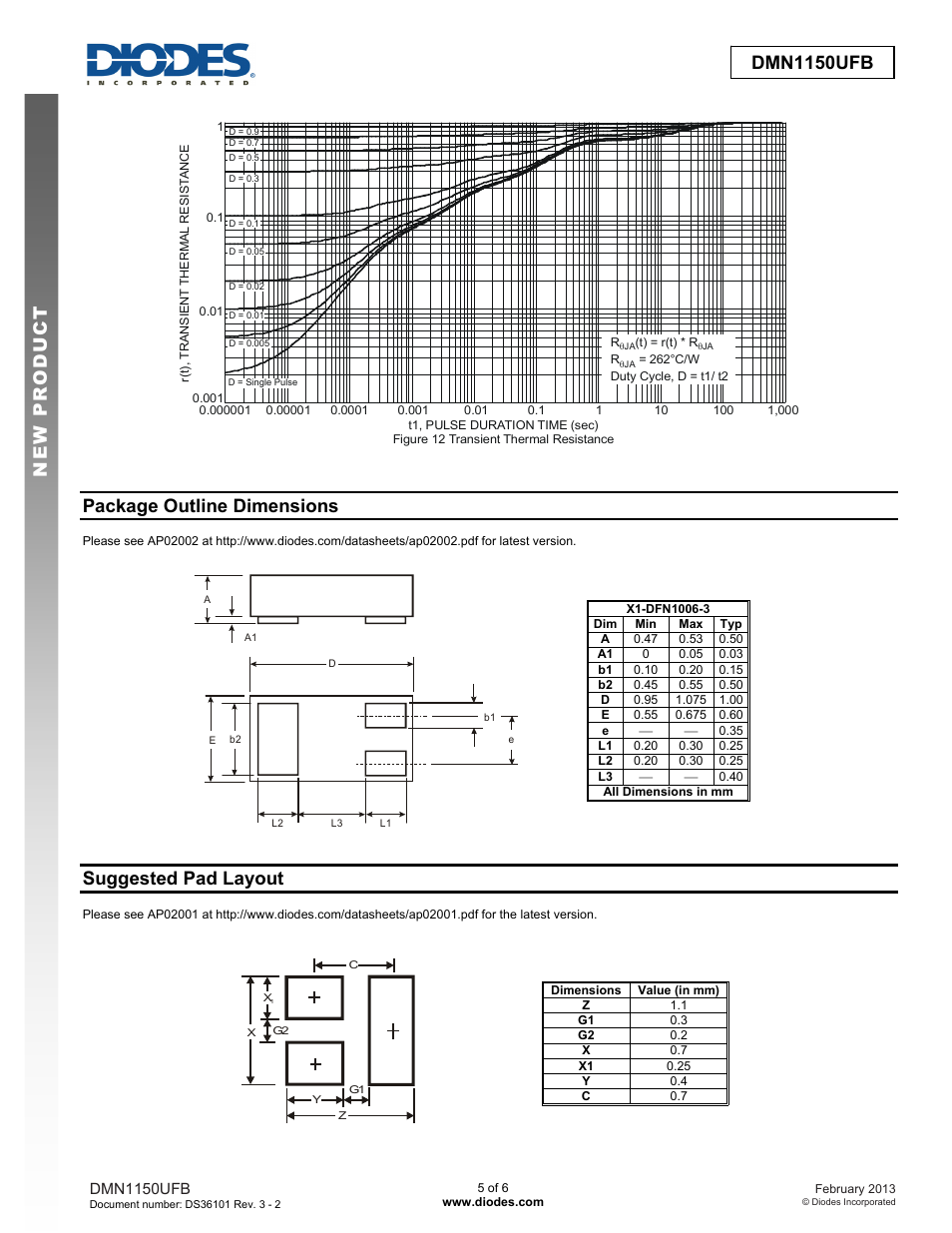 Package outline dimensions, Suggested pad layout | Diodes DMN1150UFB User Manual | Page 5 / 6