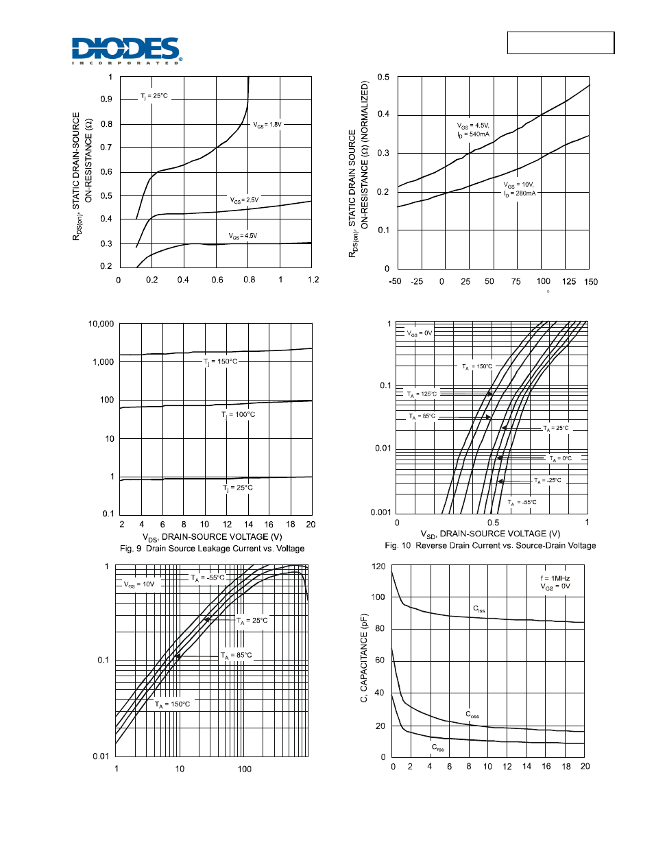 Dmn2004dmk new prod uc t | Diodes DMN2004DMK User Manual | Page 4 / 6
