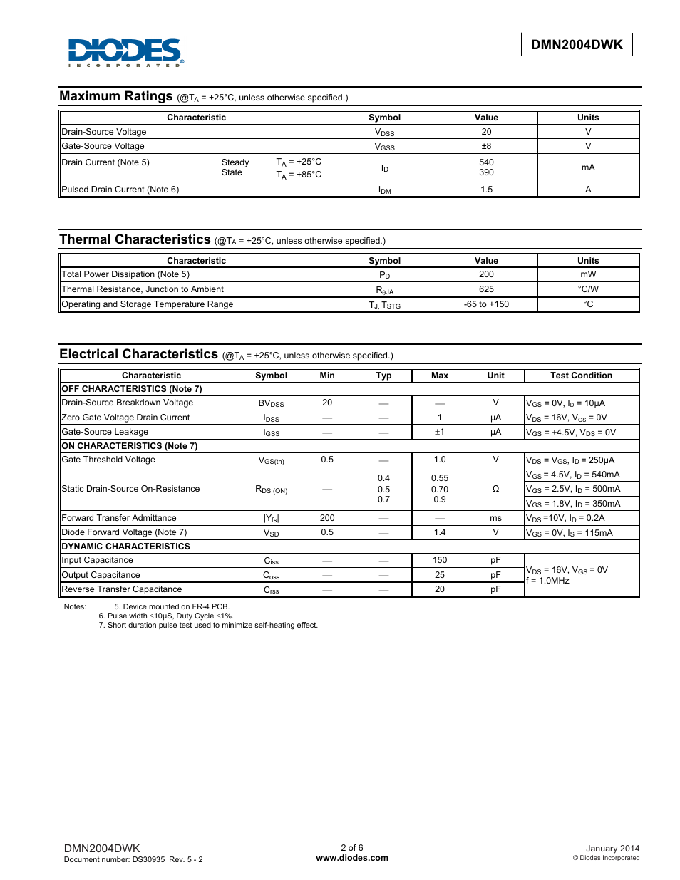 Dmn2004dwk new prod uc t, Maximum ratings, Thermal characteristics | Electrical characteristics | Diodes DMN2004DWK User Manual | Page 2 / 6