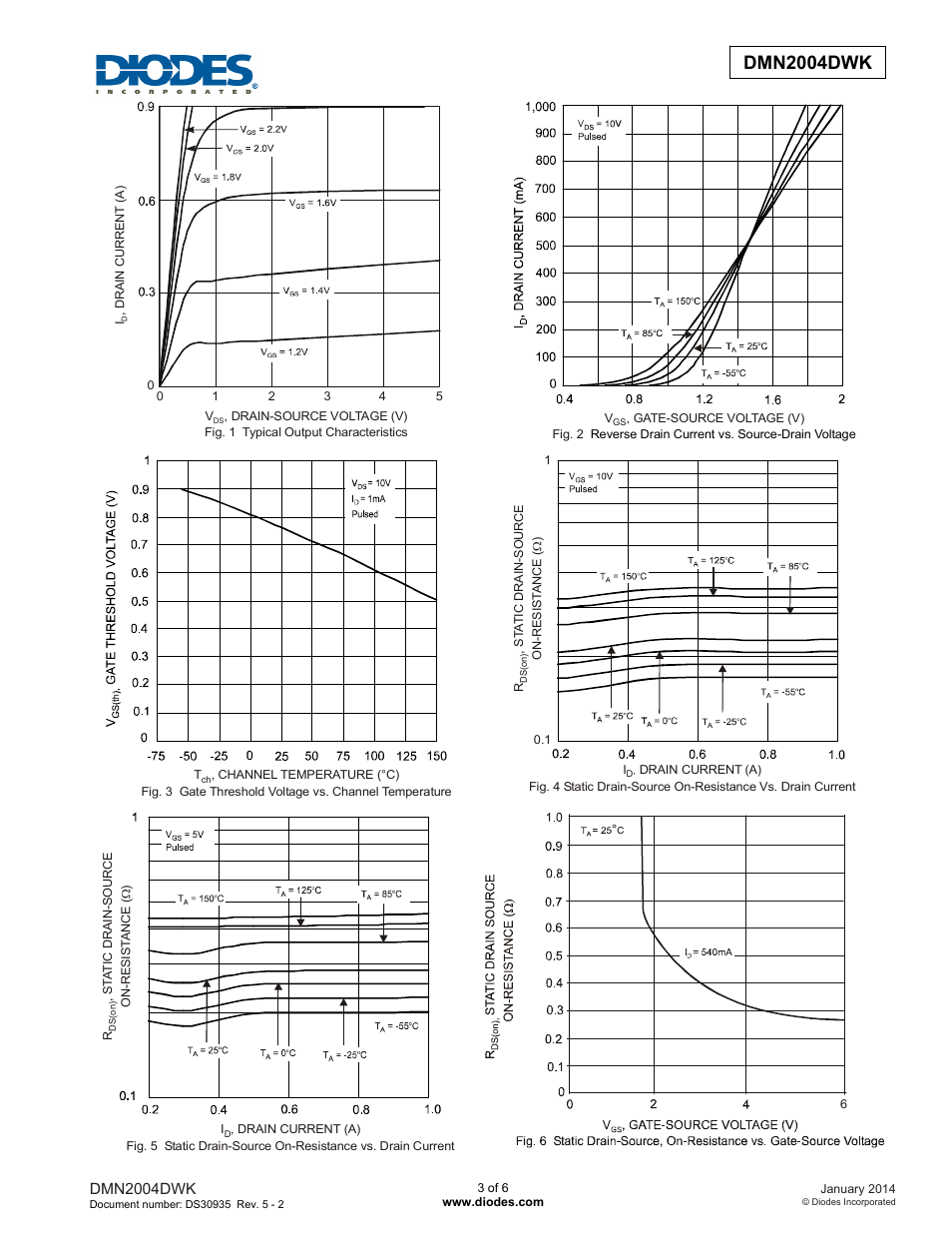 Dmn2004dwk new prod uc t | Diodes DMN2004DWK User Manual | Page 3 / 6