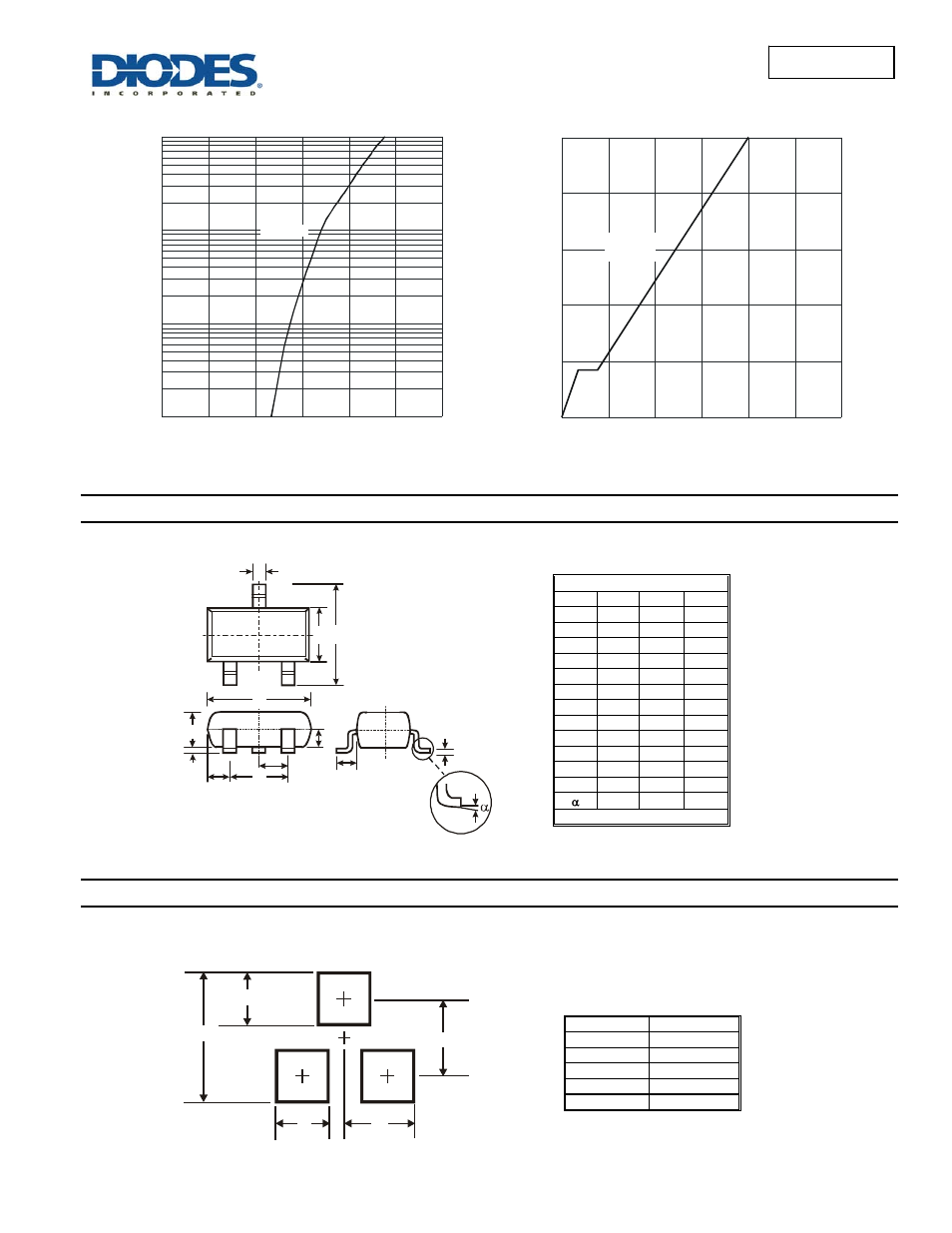 Dmn2004k, Package outline dimensions, Suggested pad layout | Diodes DMN2004K User Manual | Page 5 / 6