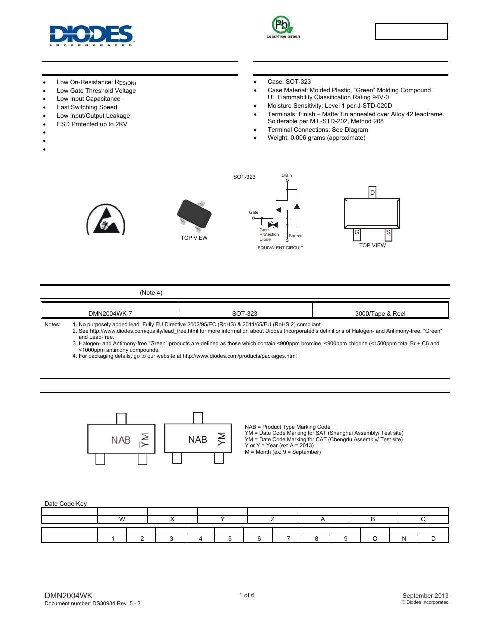 Diodes DMN2004WK User Manual | 6 pages