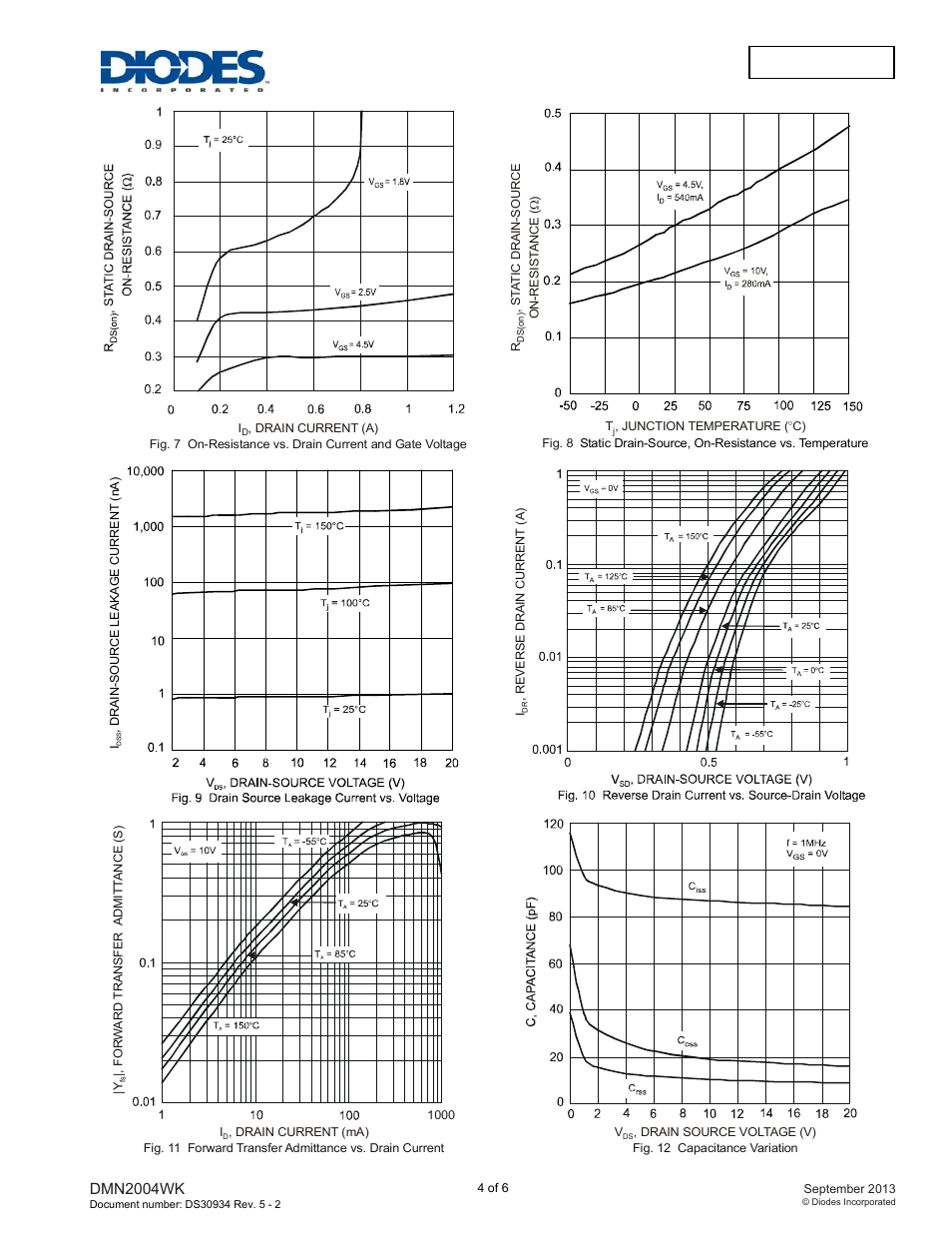 Dmn2004wk | Diodes DMN2004WK User Manual | Page 4 / 6