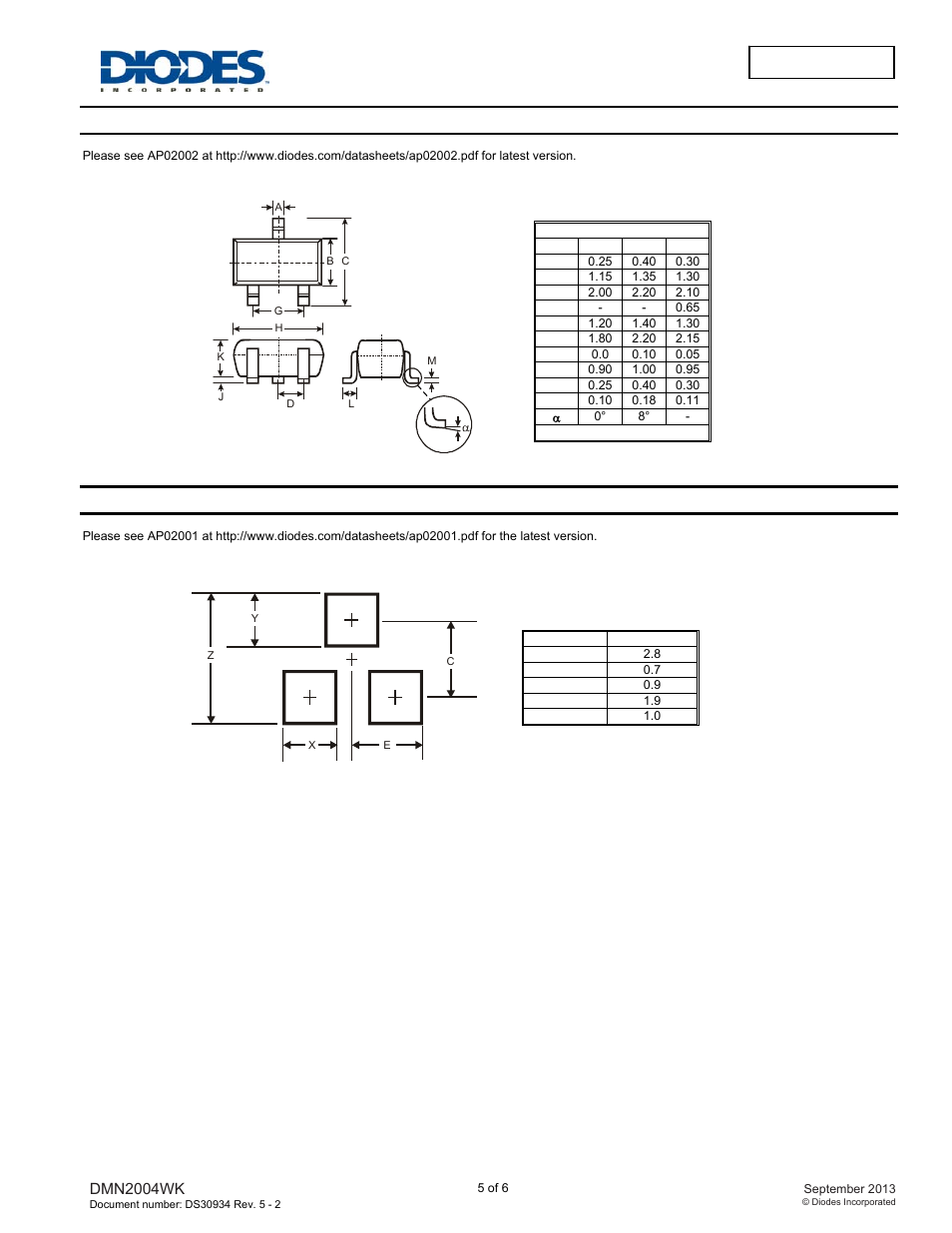 Dmn2004wk, Package outline dimensions, Suggested pad layout | Diodes DMN2004WK User Manual | Page 5 / 6