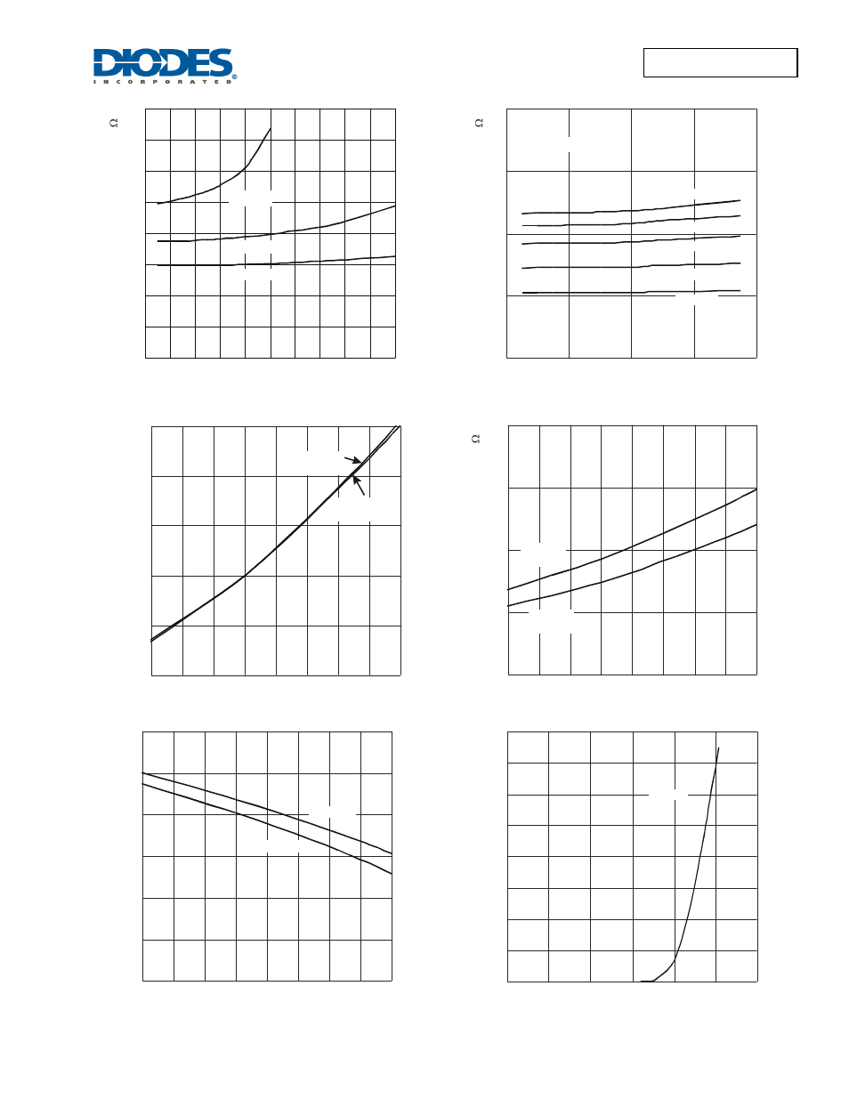 Diodes DMN2005DLP4K User Manual | Page 3 / 5