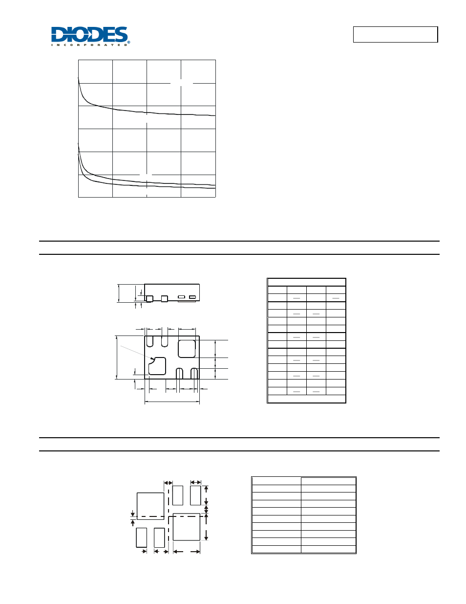 Package outline dimensions, Suggested pad layout | Diodes DMN2005DLP4K User Manual | Page 4 / 5