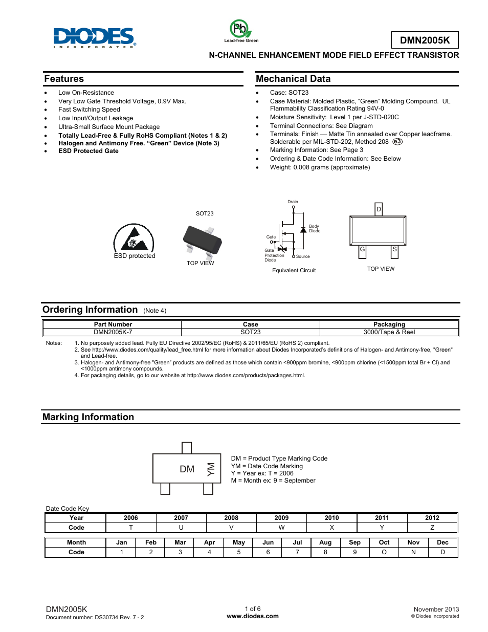 Diodes DMN2005K User Manual | 6 pages