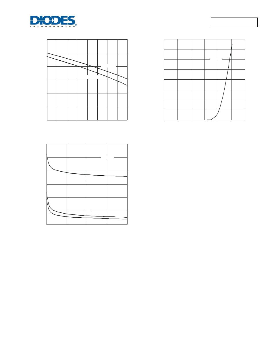 Diodes DMN2005LP4K User Manual | Page 4 / 6