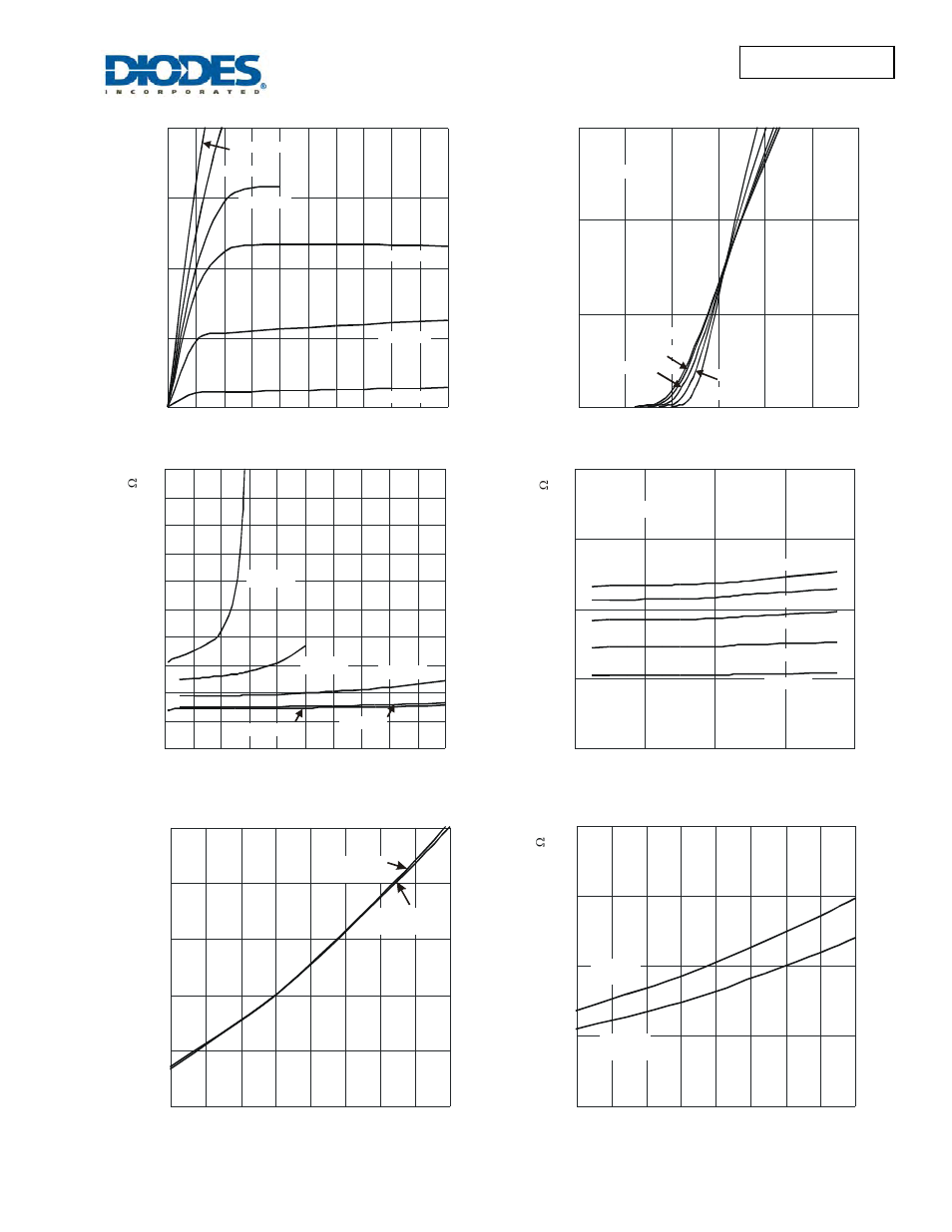 Dmn2005lpk | Diodes DMN2005LPK User Manual | Page 3 / 6
